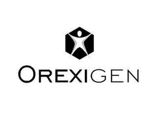 OREXIGEN