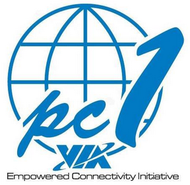 VIA PC 1 EMPOWERED CONNECTIVITY INITIATIVE