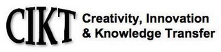 CIKT CREATIVITY, INNOVATION & KNOWLEDGE TRANSFER