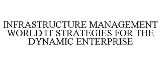 INFRASTRUCTURE MANAGEMENT WORLD IT STRATEGIES FOR THE DYNAMIC ENTERPRISE