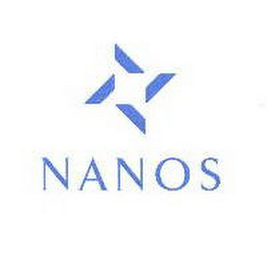 NANOS