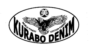 KURABO DENIM WORLD FINEST COTTON FABRIC