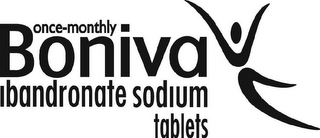 BONIVA IBANDRONATE SODIUM TABLETS ONCE-MONTHLY