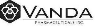 VANDA PHARMACEUTICALS INC.