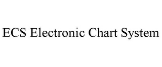 ECS ELECTRONIC CHART SYSTEM