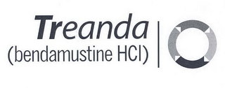 TREANDA (BENDAMUSTINE HCL)