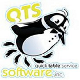 QTS SOFTWARE, INC. QUICK TABLE SERVICE