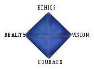 ETHICS REALITY VISION COURAGE