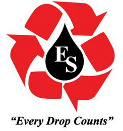 ES "EVERY DROP COUNTS"