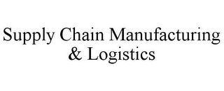 SUPPLY CHAIN MANUFACTURING & LOGISTICS