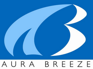 AB AURA BREEZE