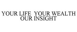 YOUR LIFE YOUR WEALTH OUR INSIGHT