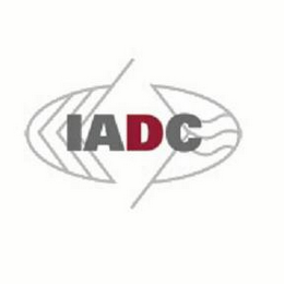 IADC