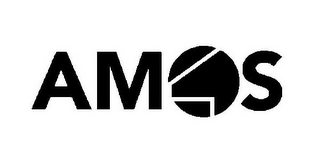 AMOS