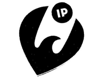 IP