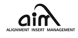 AIM ALIGNMENT INSERT MANAGEMENT