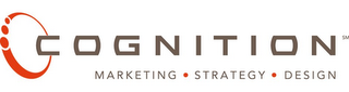 COGNITION MARKETING · STRATEGY · DESIGN