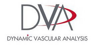 DVA DYNAMIC VASCULAR ANALYSIS