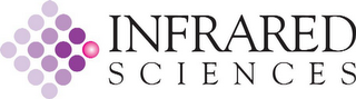 INFRARED SCIENCES