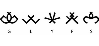 GLYFS