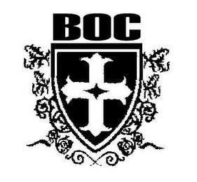 BOC