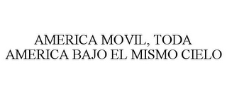 AMERICA MOVIL, TODA AMERICA BAJO EL MISMO CIELO