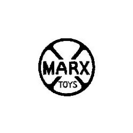 MARX TOYS