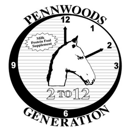 PENNWOODS GENERATION 2 TO 12 MILK PROTEIN FOAL SUPPLEMENT 12 1 2 3 6 9