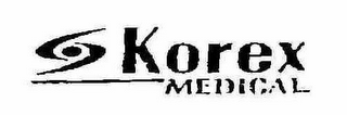 KOREX MEDICAL