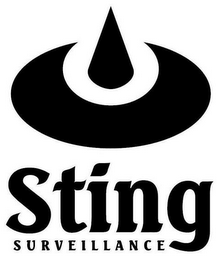 STING SURVEILLANCE