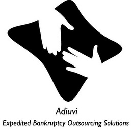 ADIUVI EXPEDITED BANKOUTSOURCING SOLUTIONS