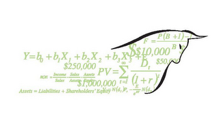 ASSETS = LIABILITIES + SHAREHOLDERS' EQUITY