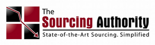 THE SOURCING AUTHORITY STATE-OF-THE-ART SOURCING. SIMPLIFIED