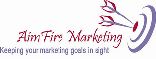 AIMFIRE MARKETING KEEPING YOUR MARKETING GOALS IN SIGHT