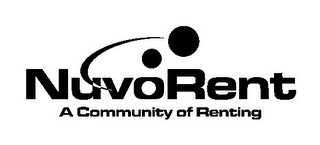 NUVORENT A COMMUNITY OF RENTING