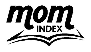 MOM INDEX