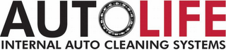 AUTOLIFE INTERNAL AUTO CLEANING SYSTEMS