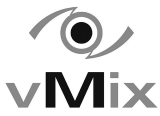 VMIX