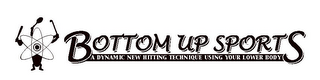 BOTTOM UP SPORTS A DYNAMIC NEW HITTING TECHNIQUE USING YOUR LOWER BODY