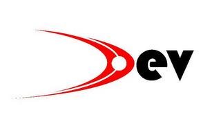 DEV