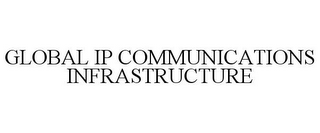 GLOBAL IP COMMUNICATIONS INFRASTRUCTURE