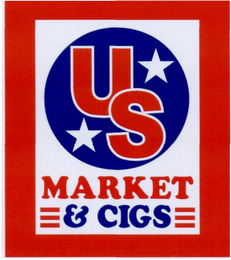 US MARKET & CIGS