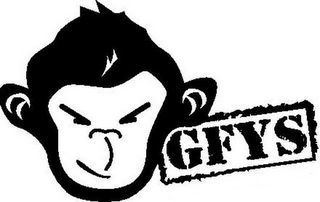 GFYS