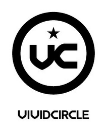 VC VIVIDCIRCLE