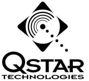 QSTAR TECHNOLOGIES