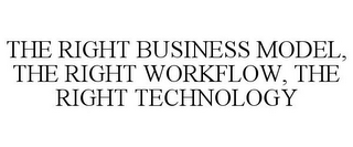 THE RIGHT BUSINESS MODEL, THE RIGHT WORKFLOW, THE RIGHT TECHNOLOGY