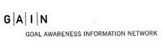 G | A | I | N GOAL AWARENESS INFORMATION NETWORK