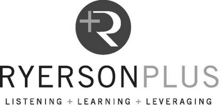 R+ RYERSONPLUS LISTENING + LEARNING + LEVERAGING