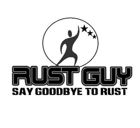 RUST GUY SAY GOODBYE TO RUST