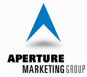 APERTURE MARKETING GROUP